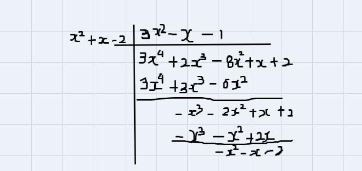 Use this fact to find all zeros of the function