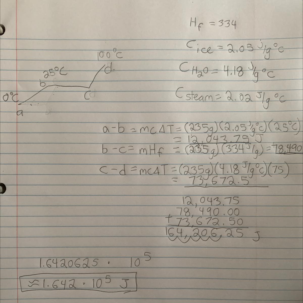 Calculate The Amount Of Heat Needed To Evaporate 235.0 Grams Of Water From 25.0C To 100.0C.