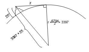 Olympus Mons's peak rises 25 km above the surface of the planet Mars. The diameter of Mars is approximately