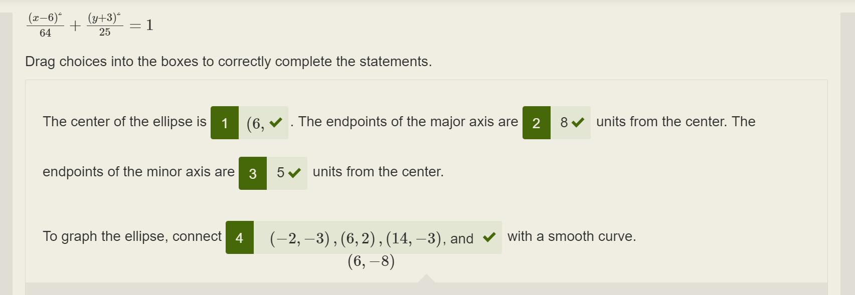 HELP ASAPHow do you graph the ellipse?(x6)264+(y+3)225=1Drag choices into the boxes to correctly complete