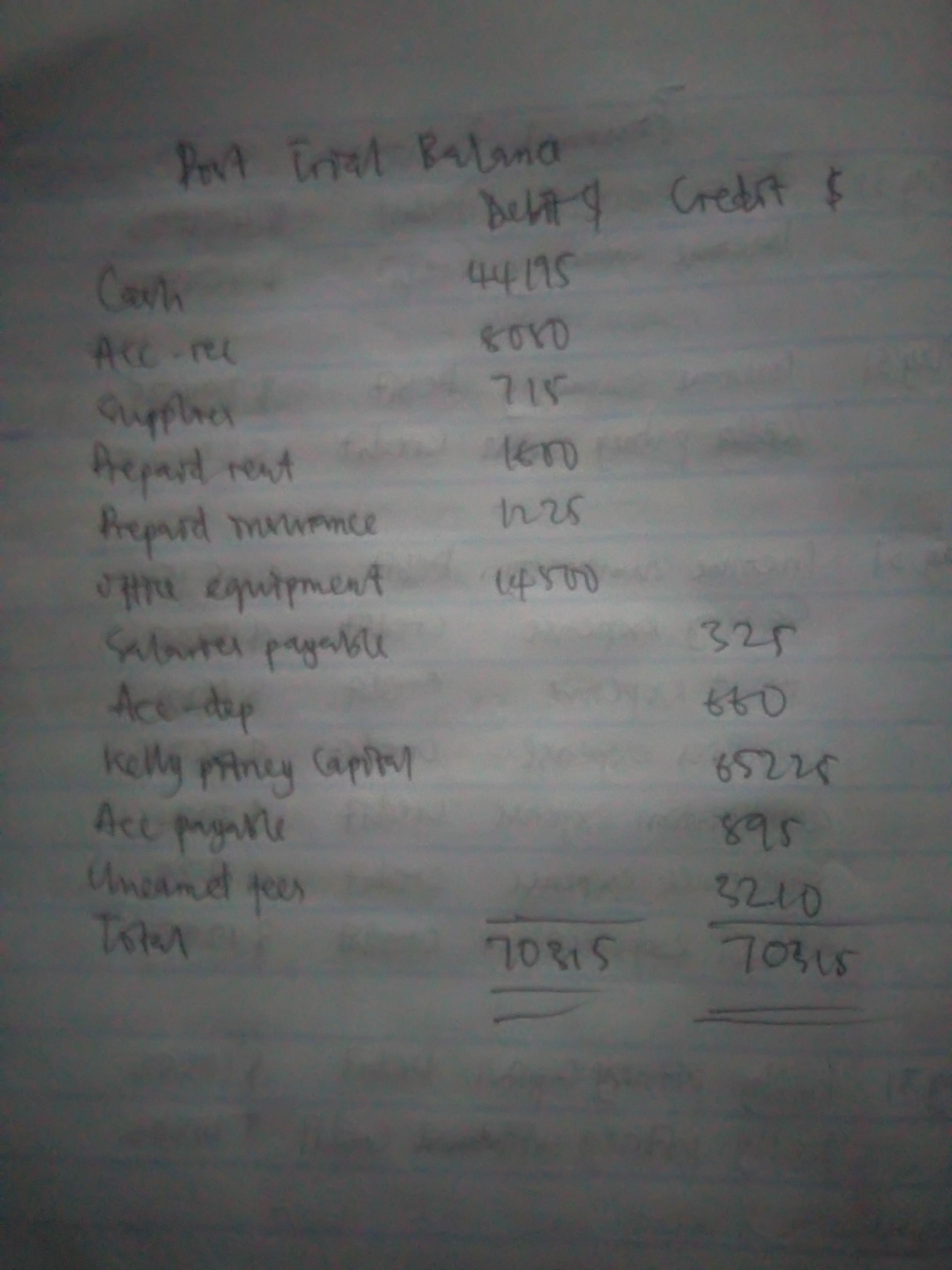 The Following Is A Comprehensive Problem Which Encompasses All Of The Elements Learned In Previous Chapters.