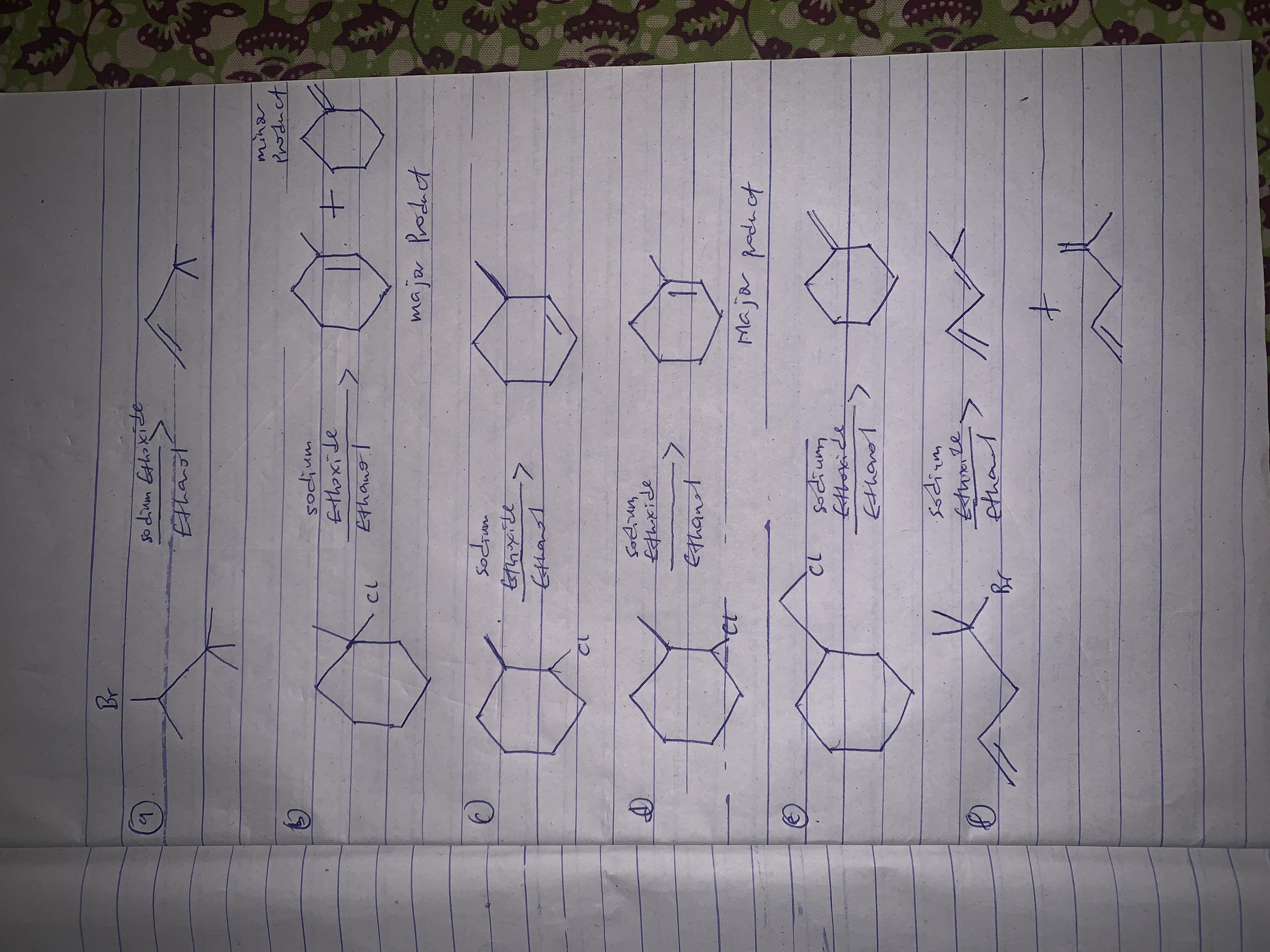 Draw Structural Formulas For All The Alkene(s) Formed By Treatment Of Each Haloalkane Or Halocycloalkane