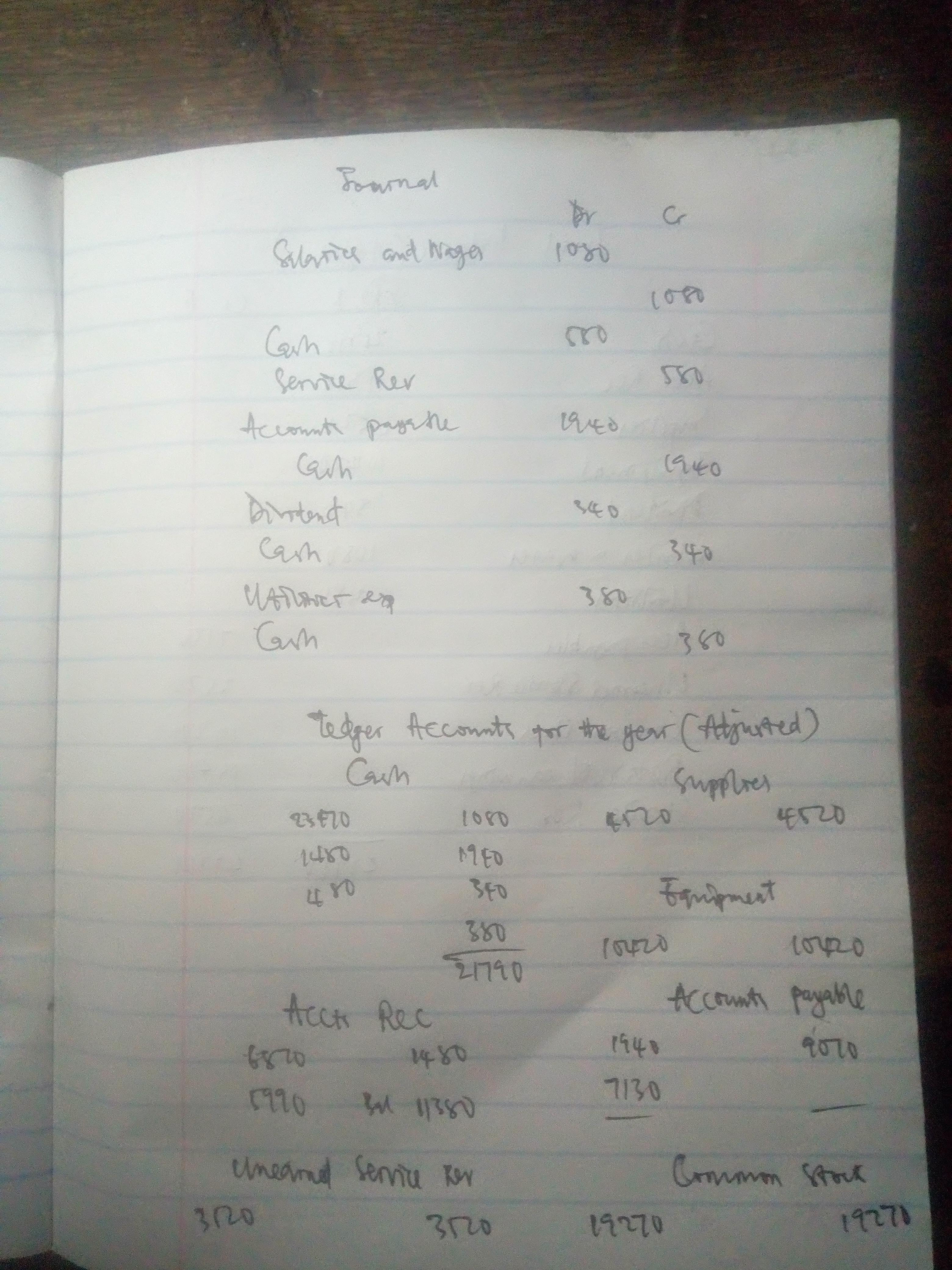 This Is The Trial Balance Of Crane Company On September 30. CRANE COMPANY Trial Balance September 30,
