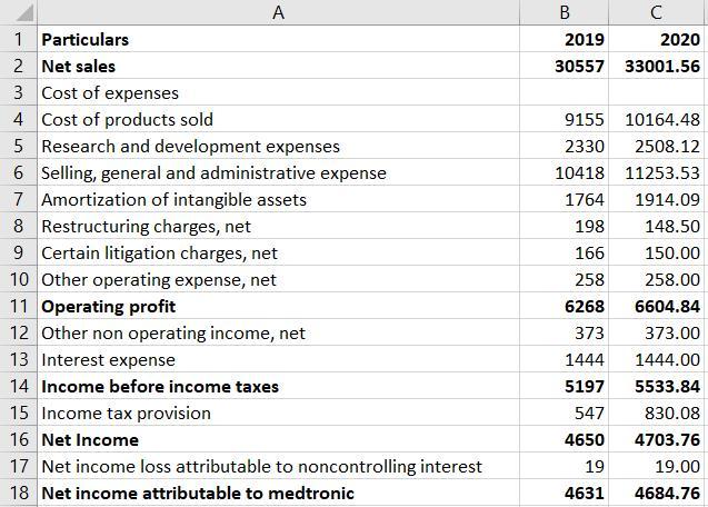 Your Firm Is Contemplating The Purchase Of A New $535,000 Computer-based Order Entry System. The System