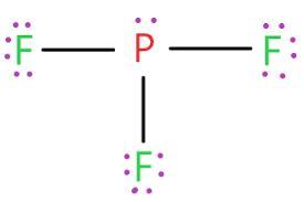 The Lewis Structure For PF3 Shows That The Central Phosphorus Atom Has _______ Nonbonding And ________