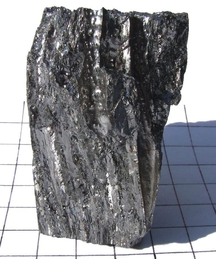 What Color Is Beryllium.