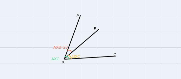 XB Is The Angle Bisector Of ZAXC. MZAXB= 23BVC Find The Following:mZBXC =MZAXC =