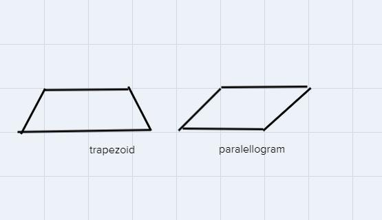 How are a parralellogram and trapezoid different?