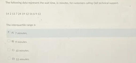 The following data represent the wait time, in minutes, for customers calling Dell technical support.