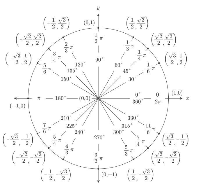 need heeeelp please 