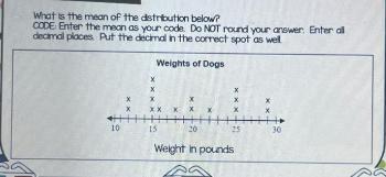 What is the mean of the distribution below?CODE: Enter the mean as your code. Do NOT round your answer.