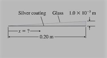 Determine the smallest distance x to a position where 450-nm light reflected from the top surface of