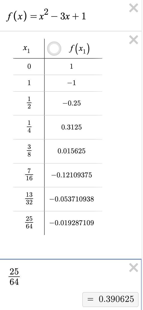 Use the Bisection Method up to five iterations and find the root to 3 decimal places for the following:f(x)