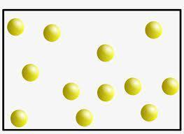 CCC Systems and System Models Liquid gallium changes to a gas at 2229C.Describe how a model of gaseous