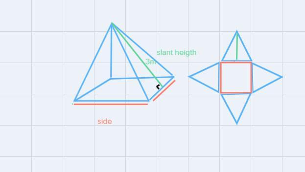 A monument in a park is shaped like a square pyramid. The dimensions are shown in the net. What is the