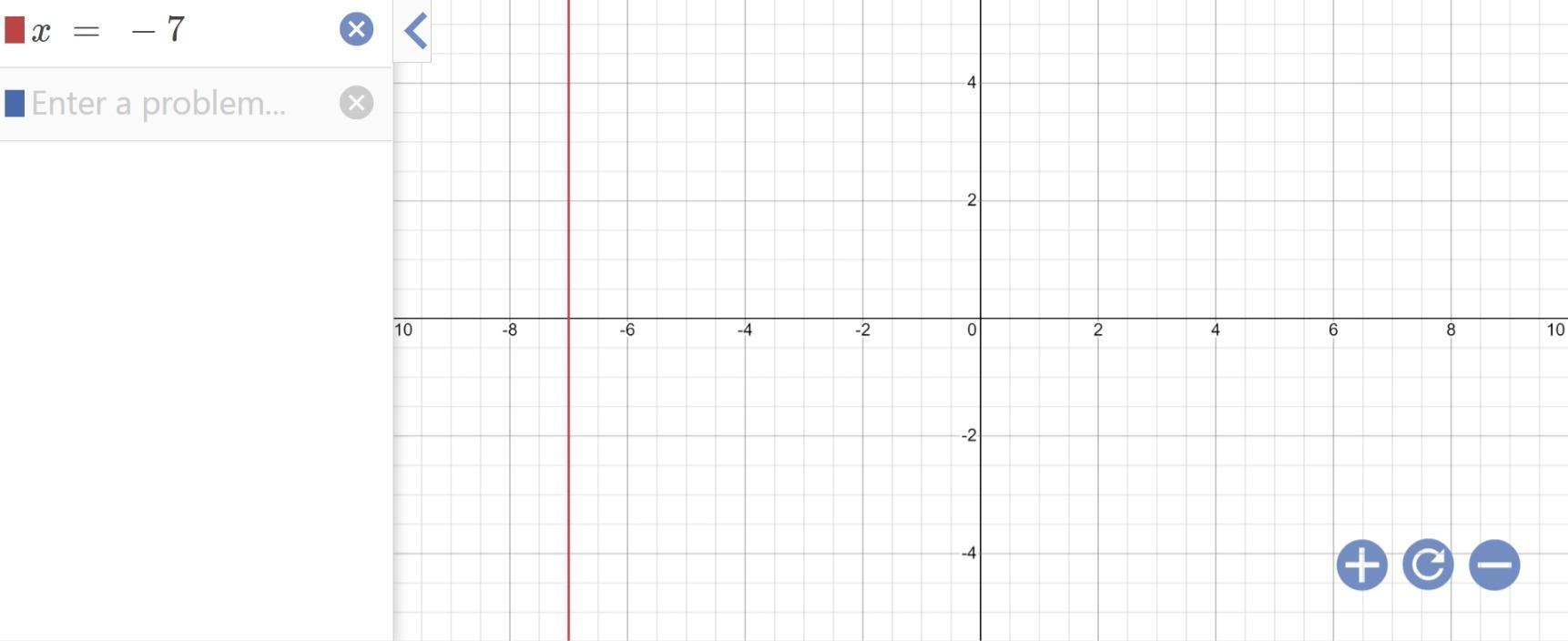 Identify the slope and y-intercept of each of the following lines. Then graph each line.x = -7Do I mark