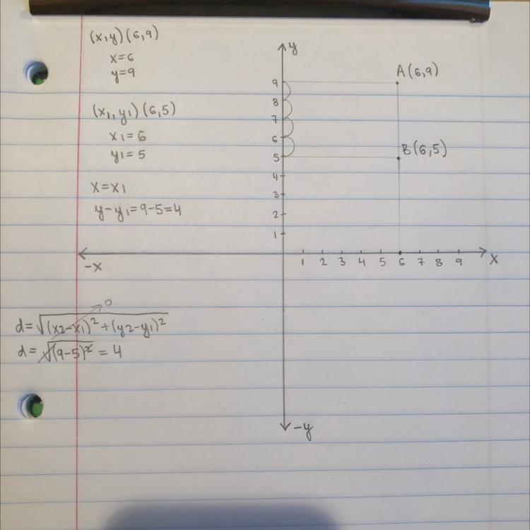 Question 9 (5 points)Find the distance between a point (6,9) and a horizontal line at y= 5.OA) 15B) 4OC)