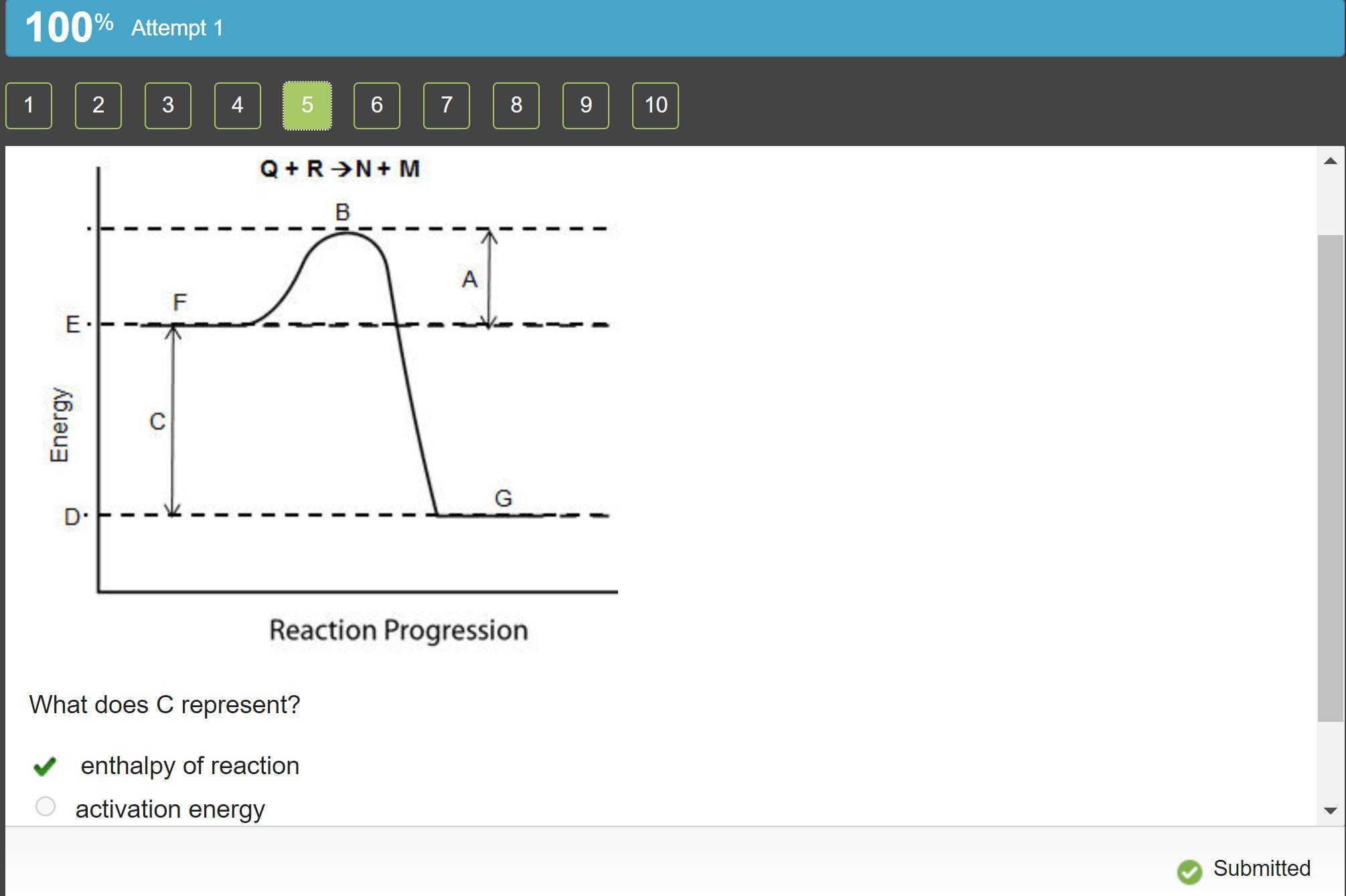 Consider The Diagram Below.What Does C Represent?A) Enthalpy Of ReactionB) Activation EnergyC) Activated