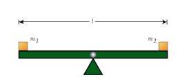 To understand and apply the formula =I to rigid objects rotating about a fixed axis. To find the acceleration