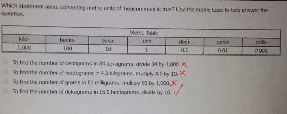 Which statement about converting metric units of measurement is true? Use the metric table to help answer