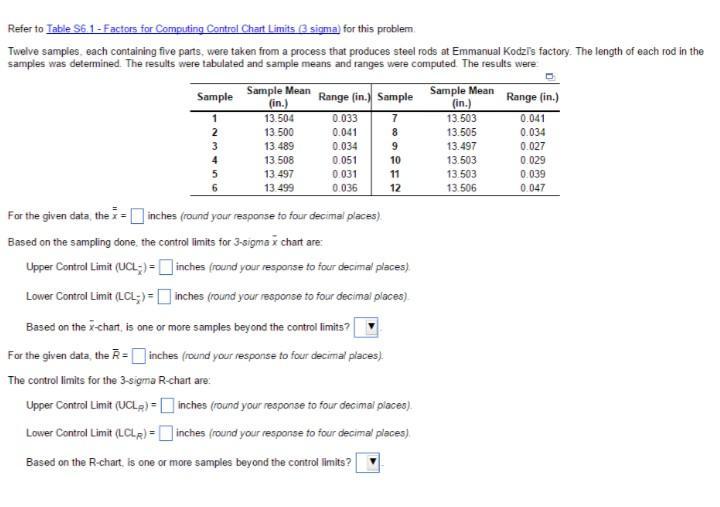 Twelve Samples, Each Containing Five Parts, Were Taken From A Process That Produces Steel Rods At Emmanual