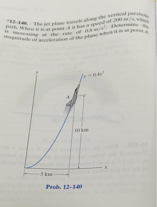 the jet plane travels along the vertical parabolic path. when it is at point a it has a speed of 200