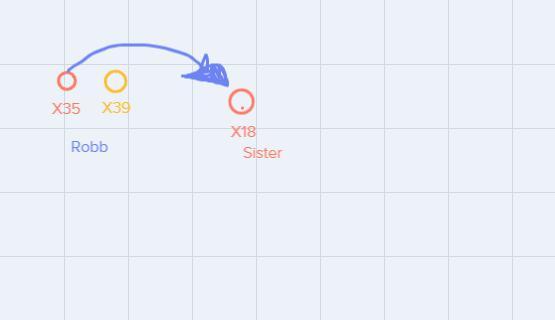 Robb Has 35 Red Counters And 39 Yellow Counters. He Gives His Sister 18 Red Counters. How Many Counters