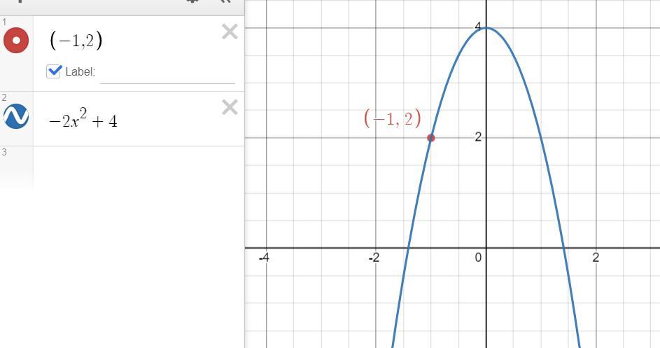 Find so that the point (-1,2) is on the graph f(x)=ax^2+4. What does A equal? 