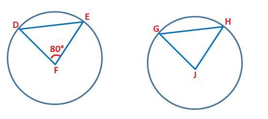 Circle F is congruent to circle J, and EFD GJH. Circles F and J are congruent. Line segments F E and
