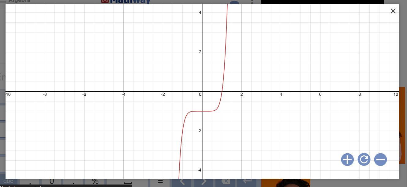 Which graph best represents y=x^+6x-1?