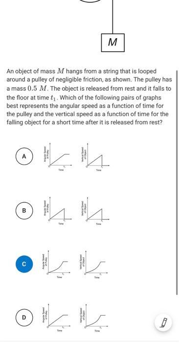 An Object Of Mass M Hangs From A String That Is Looped Around A Pulley Of Negligible Friction, As Shown.