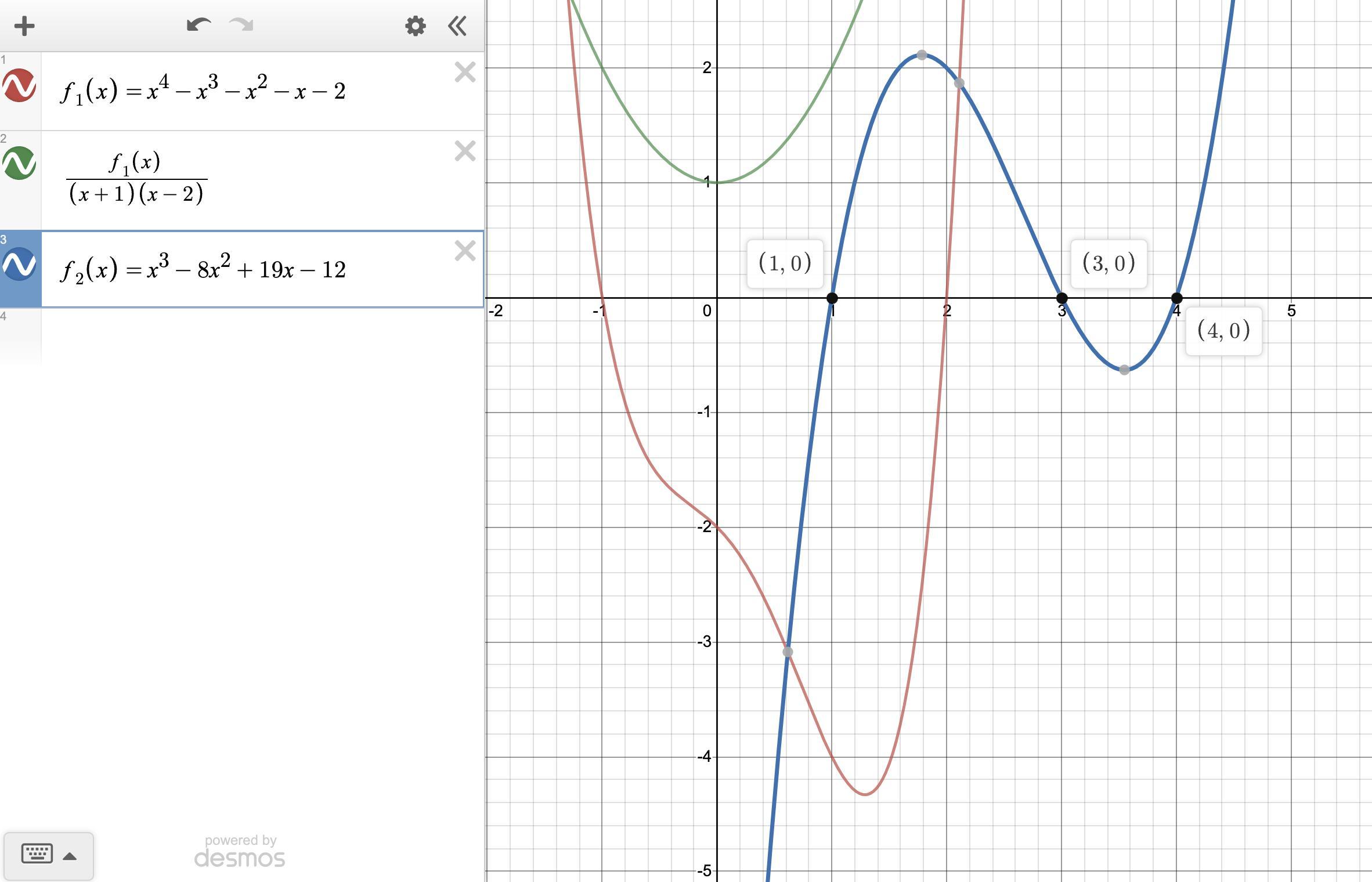 Find the zeros of each function. Part 3. Please show work. 1. f(x)= x^4 - x^3 - x^2 - x - 22. f(x)= x^3