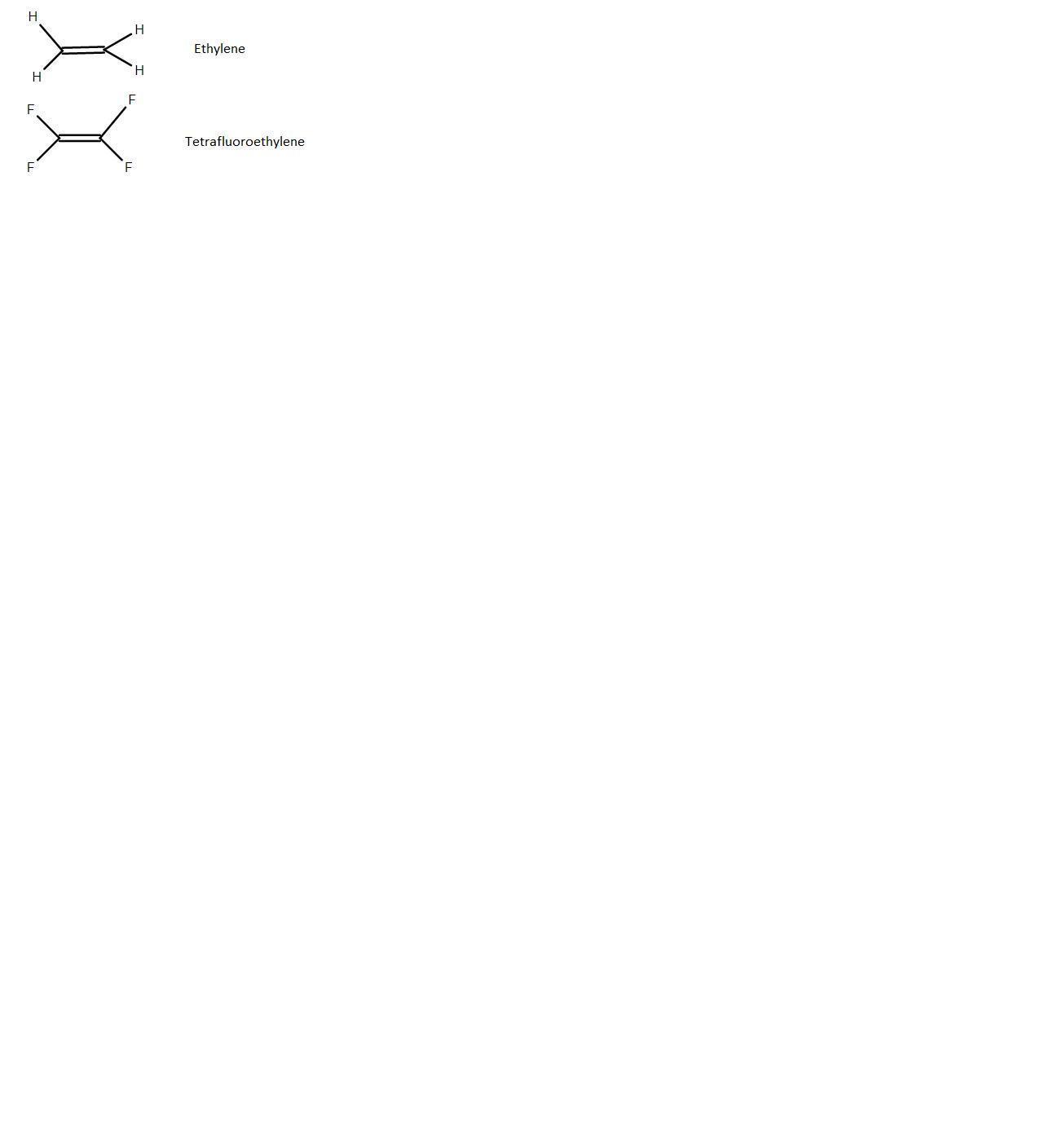 Ethylene, CH, And Tetrafluoroethylene, CF, Are Used To Make The Polymers Polyethylene And Polytetrafluoroethylene