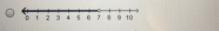 Which Graph Shows The Solution Set For -1.1x+6.4&gt;-1.3?-10-9-8-7 -6 -5 4 -3 -2 -1 0HA-10 -9 -8 -7 -6