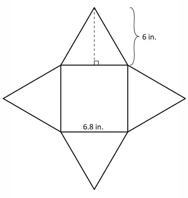 Elizabeth wraps a gift box in the shape of a square pyramid. The figure below shows a net for the gift