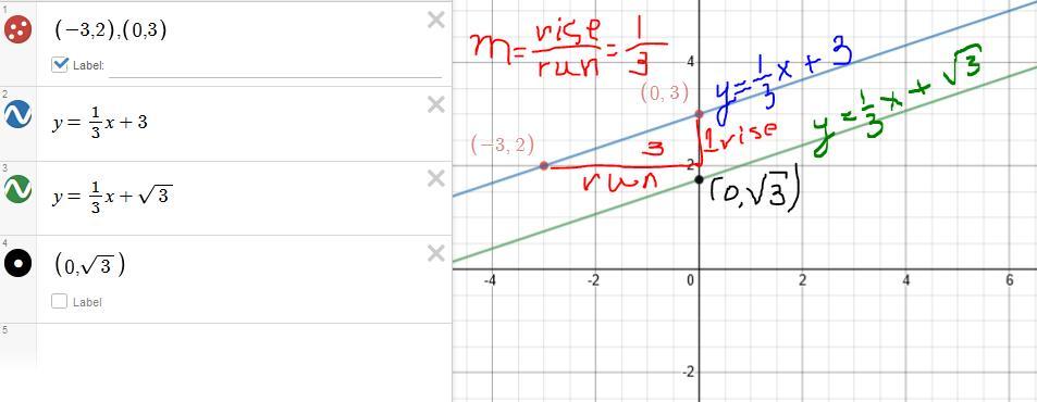 A coordinate plane with a line passing through (negative 3, 2) and (0, 3) Find the linear function represented
