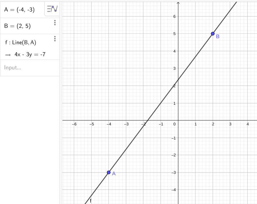 (-4,-3) and (2,5)to draw a line Click a senment to