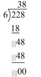 what digit is in the 