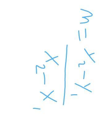 URGENT, According to the graph below , the slope of line B is 