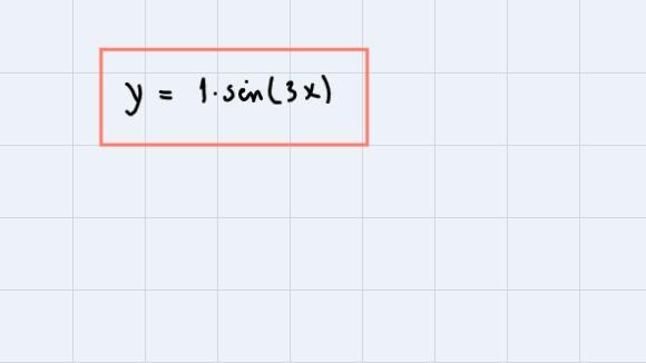 Type the equation for the graphbelow.Pi/3 2piy = [?] sin([ ]x)