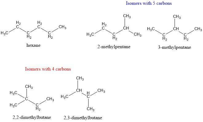 Five Structural Isomers, Or Constitutional Isomers, Have The Formula C6H14 . Draw The Indicated Isomers,