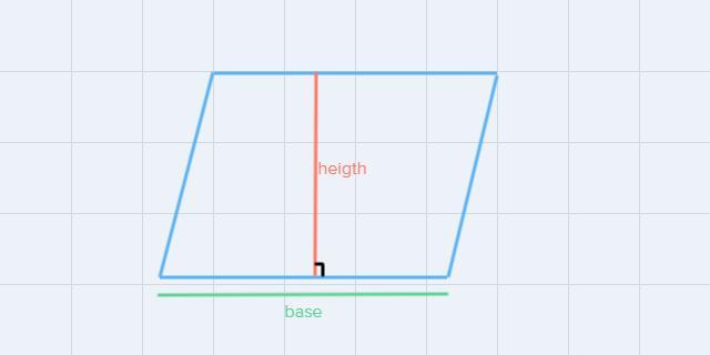 A banner in thevshape ofba parallelogram has an area of 25ft square.the height of thr banner is 1 1/4