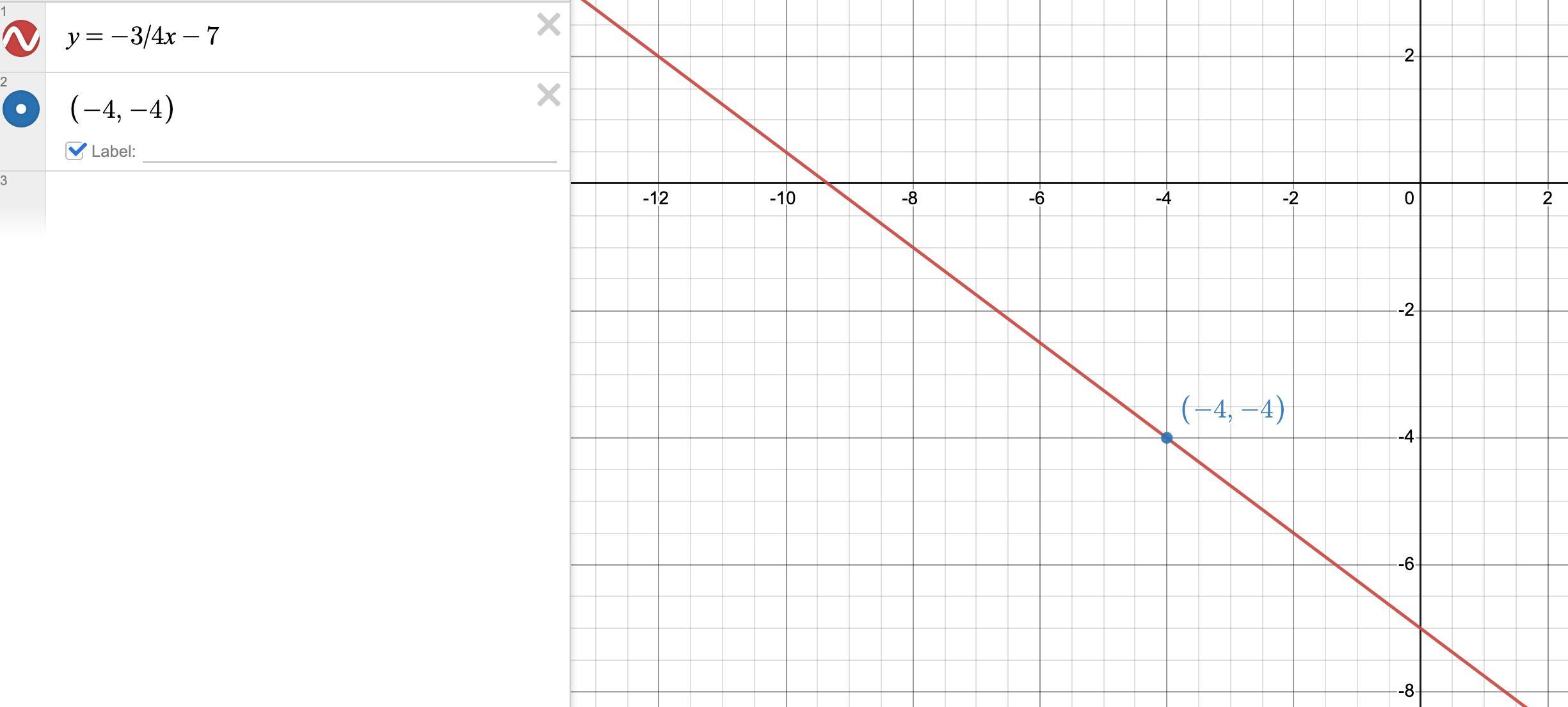 What is the equation of the line that passes through the point (-4,-4) and has aslope of -3/4?