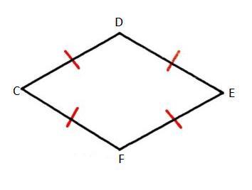 rhombus CDEF is shown below. If the slope of FC is 25, what must be the slope of CD in order for CDEF