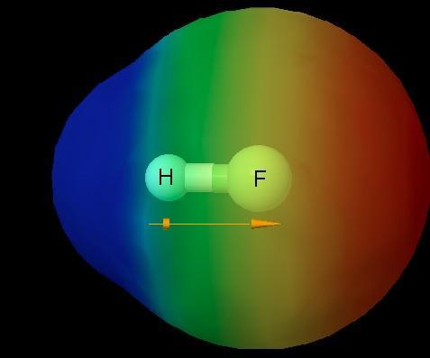Water Is A _.Ionic Molecule Covalent Molecule Polar Covalent Molecule Simple Compound 
