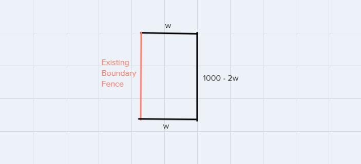 A farmer has a straight, fenced road along the boundary of his property. He wishes to fence an enclosure
