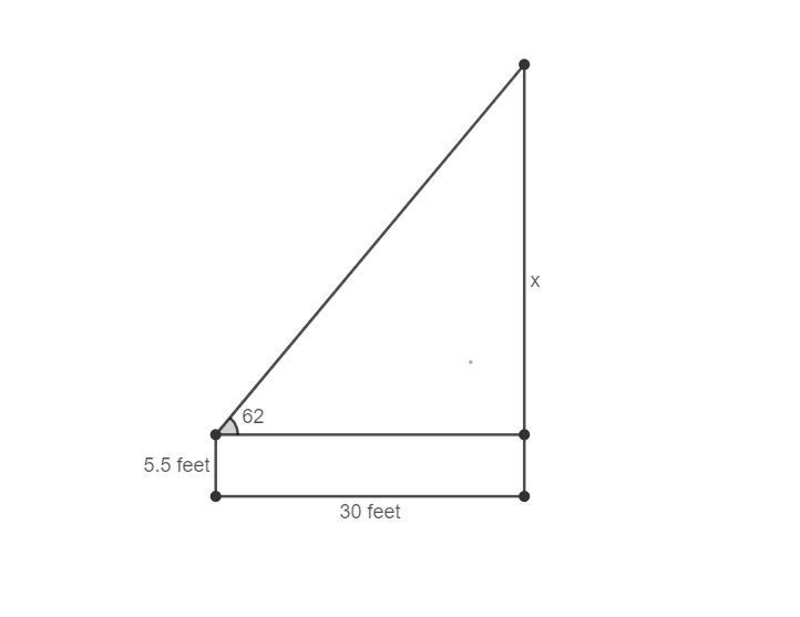 Need Help As Quick As Possible Due Tmrw