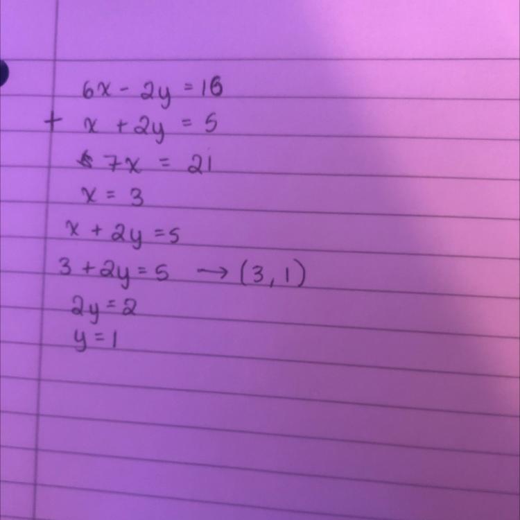 Solve the system of equations by Linear Combination (Elimination)6x - 2y = 16x + 2y = 5a) (3,1)b) (1,3)c)