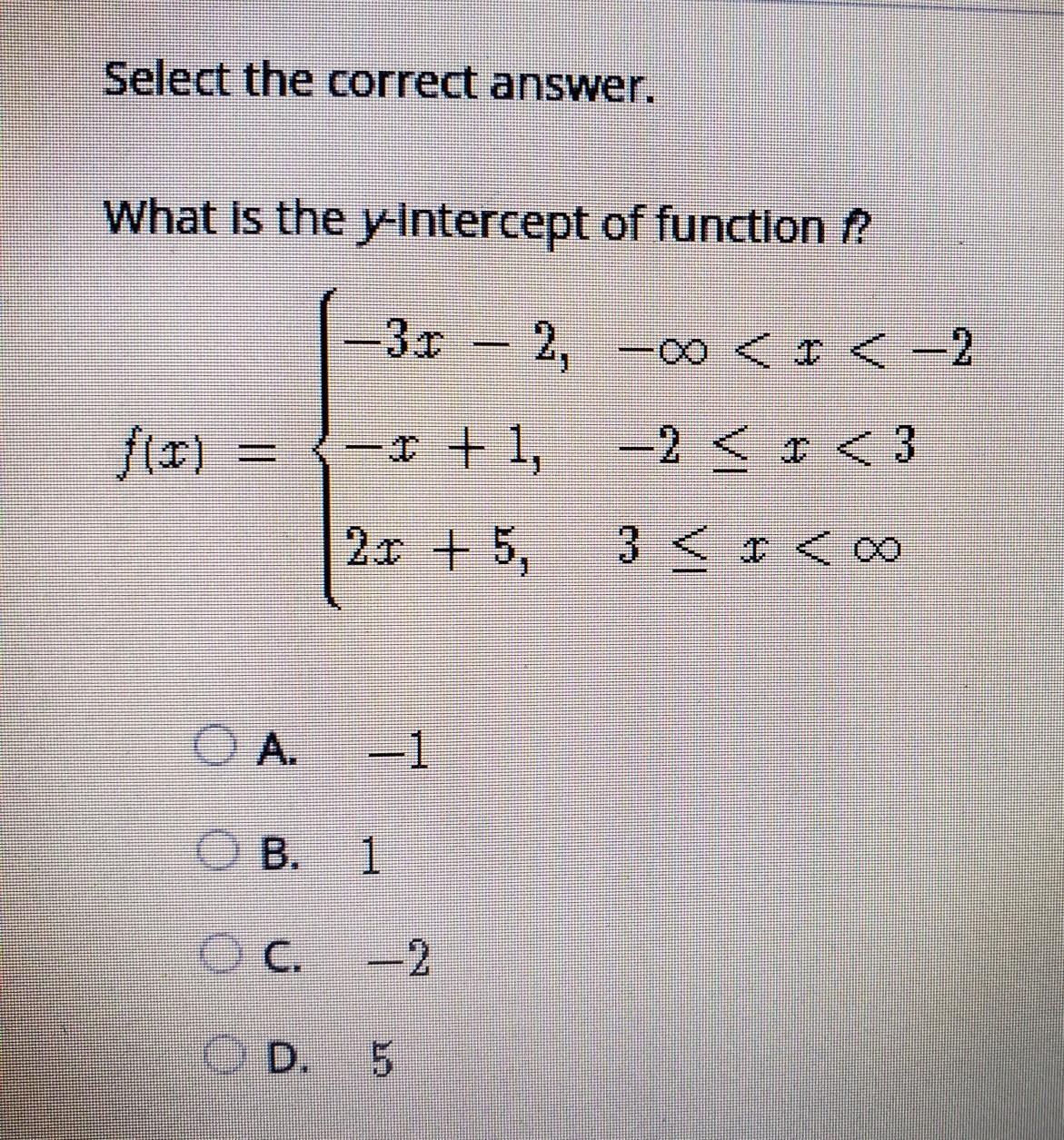 What is the y- intercept of function f ?A. -1B. 1C. -2D. 5