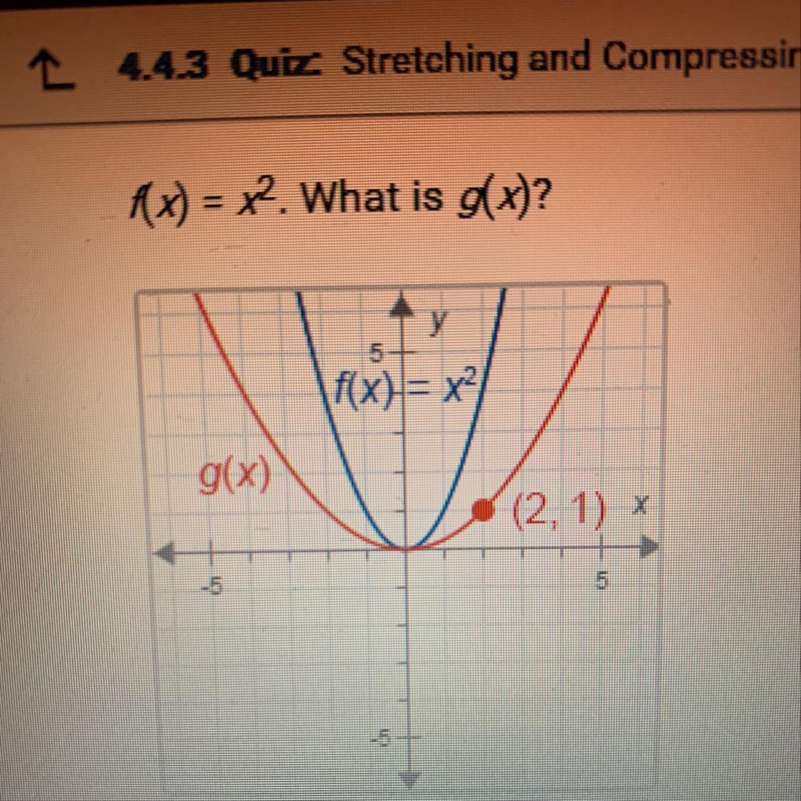 F(x) = X^2. What Is G(x)?